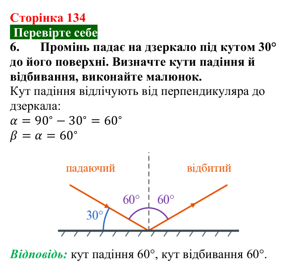Відповідь до завдання 6 (с. 134) з фізики для 9 класу (Максимович, 2026): Відбивання світла. Закони відбивання світла...