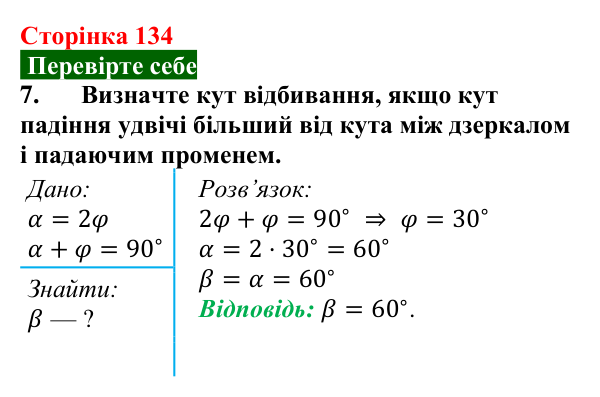 Відповідь до завдання 7 (с. 134) з фізики для 9 класу (Максимович, 2026): Відбивання світла. Закони відбивання світла...