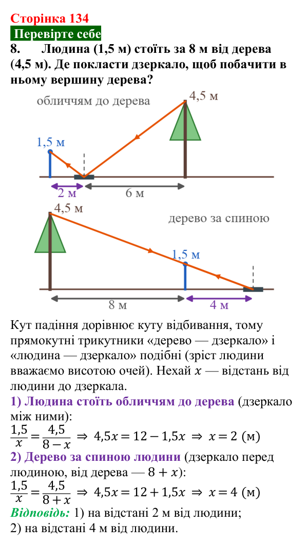 Відповідь до завдання 8 (с. 134) з фізики для 9 класу (Максимович, 2026): Відбивання світла. Закони відбивання світла...