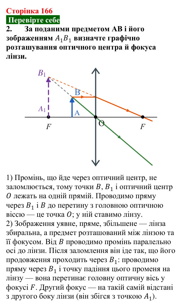 Відповідь до завдання 2 (с. 166) з фізики для 9 класу (Максимович, 2026): Отримання зображень за допомогою лінзи. Формула...