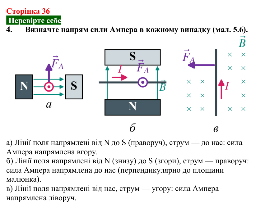 Відповідь до завдання 4 (с. 36) з фізики для 9 класу (Максимович, 2026): Дія магнітного поля на провідник зі струмом...