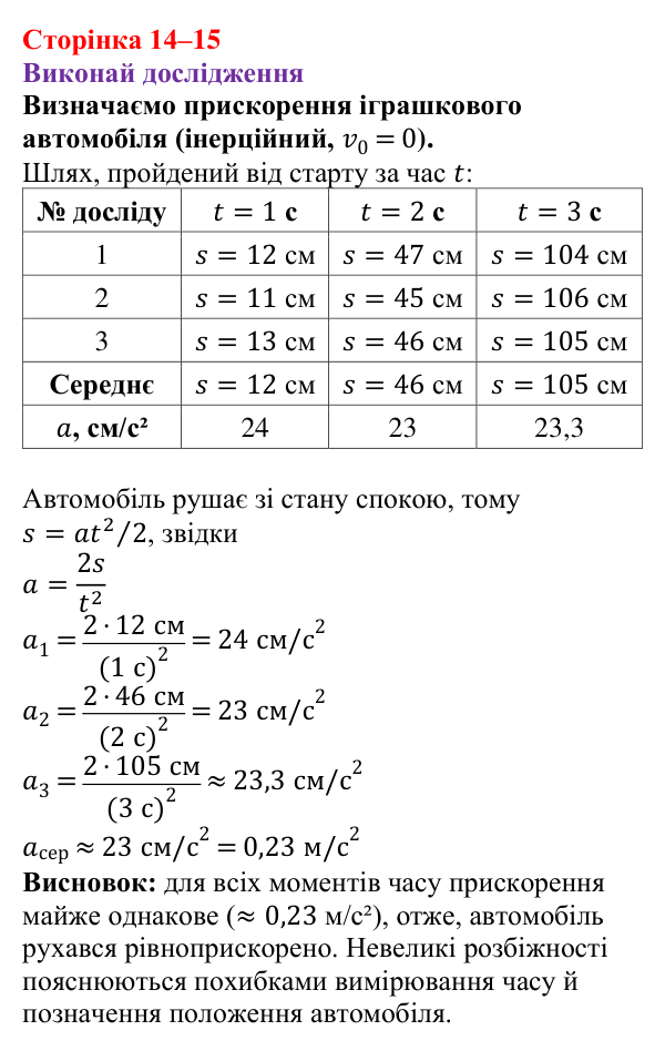 Рубрика «Виконай дослідження» § 1 (с. 14–15) з фізики для 9 класу (Засєкіна, 2026): Прямолінійний рівнозмінний рух