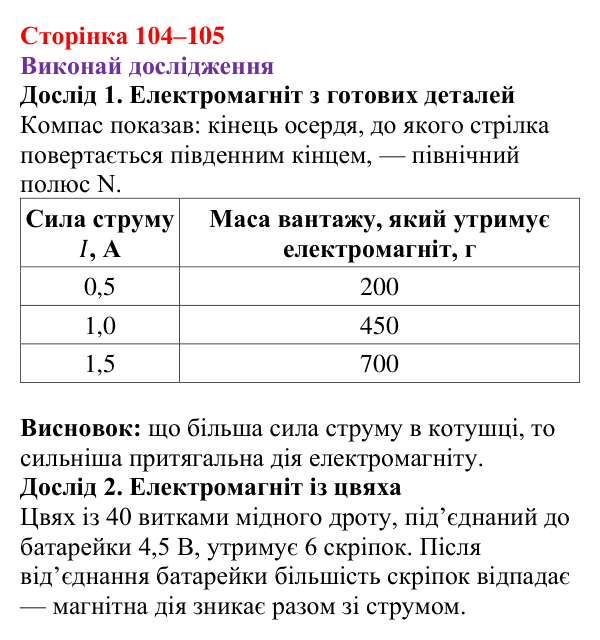 Рубрика «Виконай дослідження» § 17 (с. 104–105) з фізики для 9 класу (Засєкіна, 2026): Дія поля на котушку зі струмом