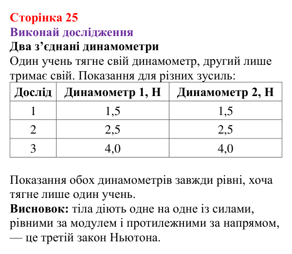 Рубрика «Виконай дослідження» § 3 (с. 25) з фізики для 9 класу (Засєкіна, 2026): Закони Ньютона
