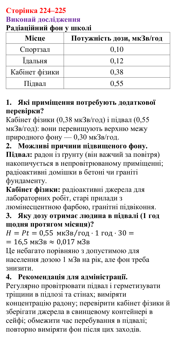 Рубрика «Виконай дослідження» § 36 (с. 224–225) з фізики для 9 класу (Засєкіна, 2026): Дія радіоактивного випромінювання