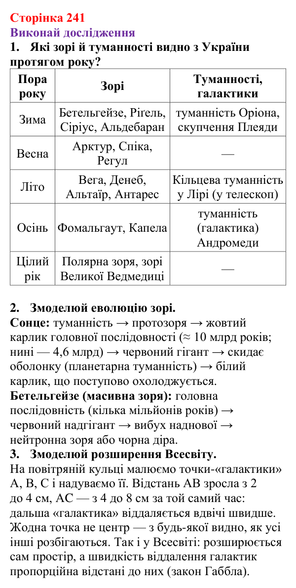 Рубрика «Виконай дослідження» § 38 (с. 241) з фізики для 9 класу (Засєкіна, 2026): Зорі і галактики