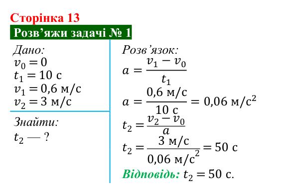Розв’язок задачі 1 до § 1 (с. 13) з фізики для 9 класу (Засєкіна, 2026): Прямолінійний рівнозмінний рух