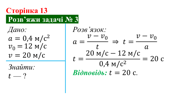 Розв’язок задачі 3 до § 1 (с. 13) з фізики для 9 класу (Засєкіна, 2026): Прямолінійний рівнозмінний рух
