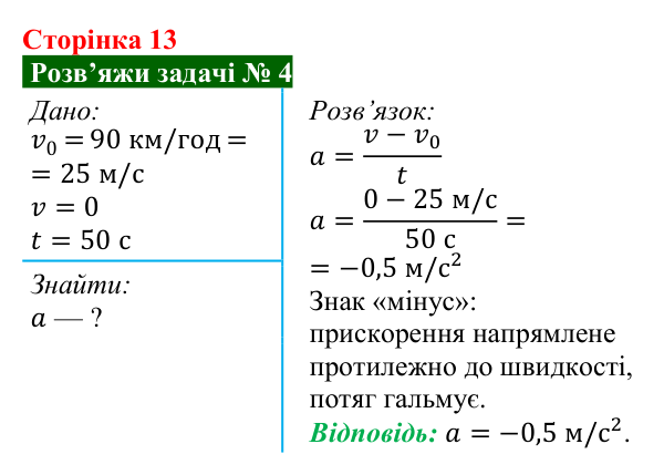 Розв’язок задачі 4 до § 1 (с. 13) з фізики для 9 класу (Засєкіна, 2026): Прямолінійний рівнозмінний рух