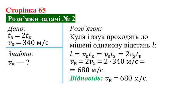 Розв’язок задачі 2 до § 10 (с. 65) з фізики для 9 класу (Засєкіна, 2026): Звук