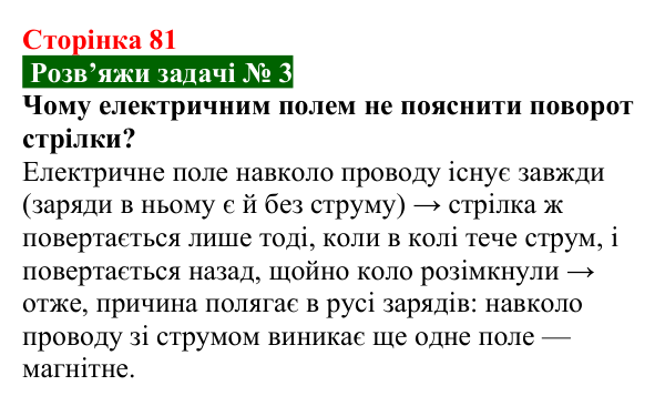 Розв’язок задачі 3 до § 12 (с. 81) з фізики для 9 класу (Засєкіна, 2026): Магнітні явища