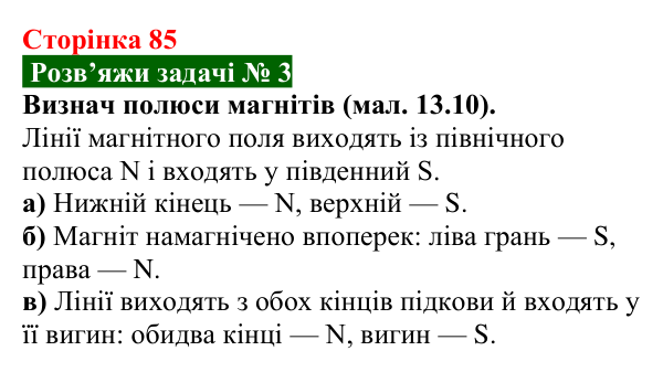 Розв’язок задачі 3 до § 13 (с. 85) з фізики для 9 класу (Засєкіна, 2026): Магнітні властивості речовини