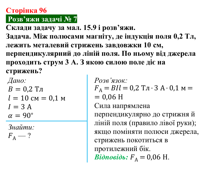 Розв’язок задачі 7 до § 15 (с. 96) з фізики для 9 класу (Засєкіна, 2026): Дія поля на провід зі струмом