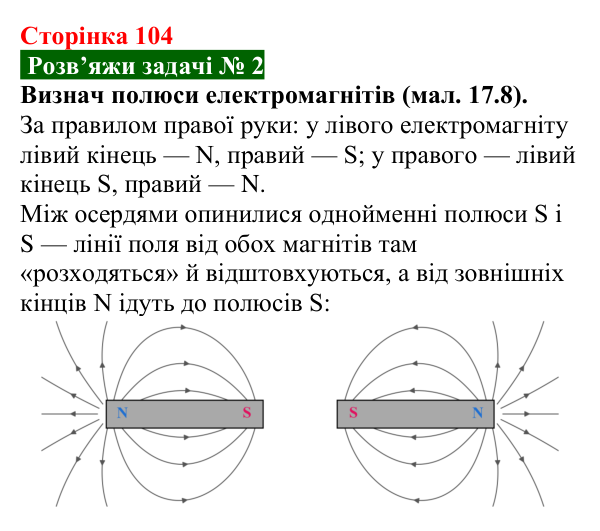 Розв’язок задачі 2 до § 17 (с. 104) з фізики для 9 класу (Засєкіна, 2026): Дія поля на котушку зі струмом