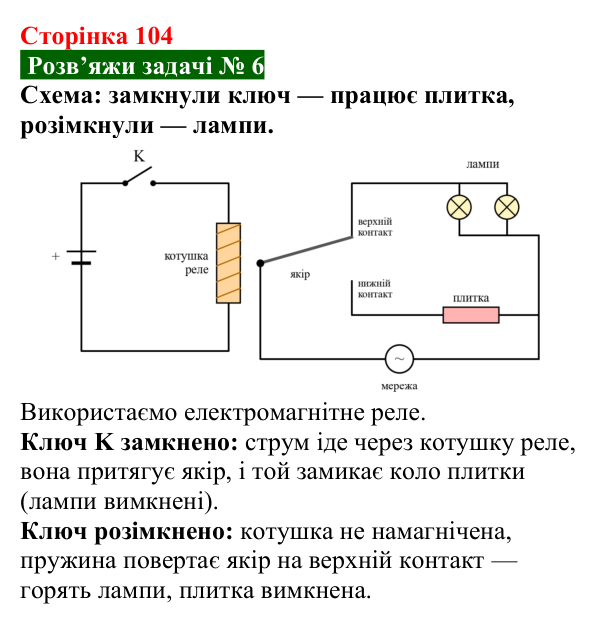 Розв’язок задачі 6 до § 17 (с. 104) з фізики для 9 класу (Засєкіна, 2026): Дія поля на котушку зі струмом
