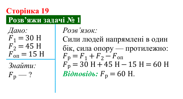 Розв’язок задачі 1 до § 2 (с. 19) з фізики для 9 класу (Засєкіна, 2026): Сили, що діють на рухоме тіло