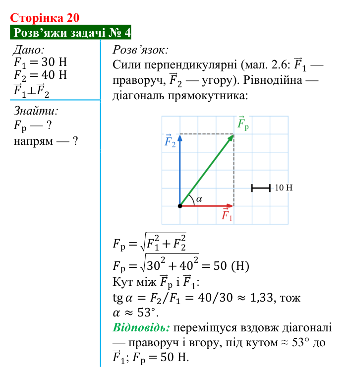 Розв’язок задачі 4 до § 2 (с. 20) з фізики для 9 класу (Засєкіна, 2026): Сили, що діють на рухоме тіло