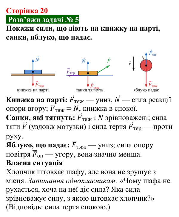 Розв’язок задачі 5 до § 2 (с. 20) з фізики для 9 класу (Засєкіна, 2026): Сили, що діють на рухоме тіло