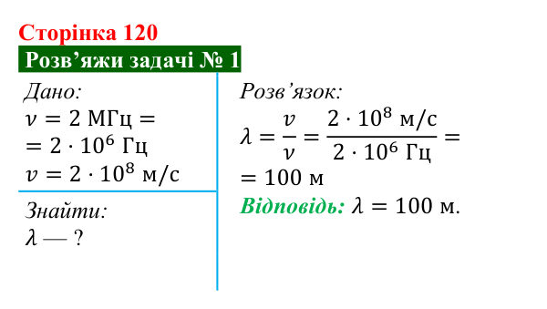 Розв’язок задачі 1 до § 20 (с. 120) з фізики для 9 класу (Засєкіна, 2026): Електромагнітні хвилі
