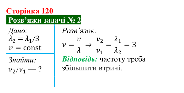 Розв’язок задачі 2 до § 20 (с. 120) з фізики для 9 класу (Засєкіна, 2026): Електромагнітні хвилі