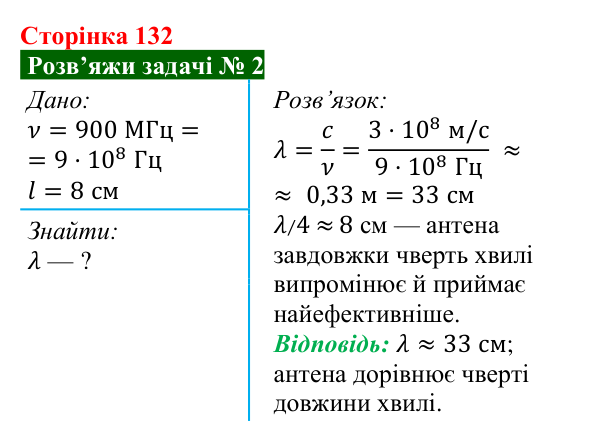 Розв’язок задачі 2 до § 22 (с. 132) з фізики для 9 класу (Засєкіна, 2026): Використання електромагнітних хвиль