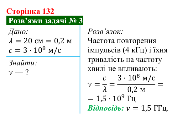 Розв’язок задачі 3 до § 22 (с. 132) з фізики для 9 класу (Засєкіна, 2026): Використання електромагнітних хвиль