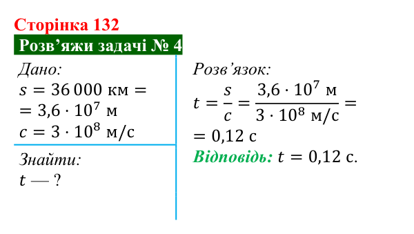 Розв’язок задачі 4 до § 22 (с. 132) з фізики для 9 класу (Засєкіна, 2026): Використання електромагнітних хвиль