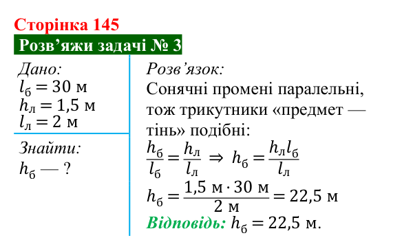 Розв’язок задачі 3 до § 24 (с. 145) з фізики для 9 класу (Засєкіна, 2026): Закони геометричної оптики