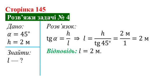 Розв’язок задачі 4 до § 24 (с. 145) з фізики для 9 класу (Засєкіна, 2026): Закони геометричної оптики