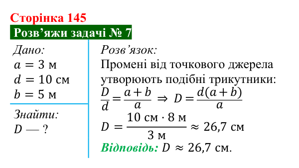 Розв’язок задачі 7 до § 24 (с. 145) з фізики для 9 класу (Засєкіна, 2026): Закони геометричної оптики