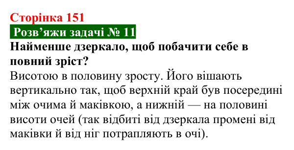Розв’язок задачі 11 до § 25 (с. 151) з фізики для 9 класу (Засєкіна, 2026): Відбиття світла