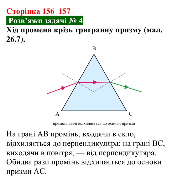 Розв’язок задачі 4 до § 26 (с. 156–157) з фізики для 9 класу (Засєкіна, 2026): Заломлення світла