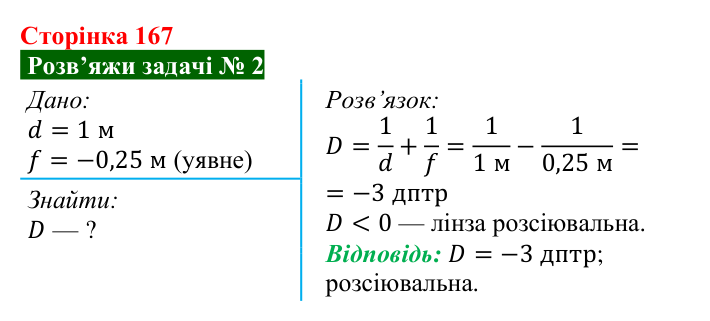 Розв’язок задачі 2 до § 27 (с. 167) з фізики для 9 класу (Засєкіна, 2026): Оптичні прилади