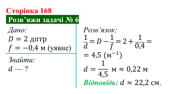 Розв’язок задачі 6 до § 27 (с. 168) з фізики для 9 класу (Засєкіна, 2026): Оптичні прилади
