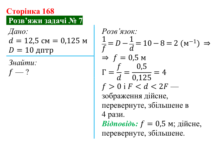 Розв’язок задачі 7 до § 27 (с. 168) з фізики для 9 класу (Засєкіна, 2026): Оптичні прилади