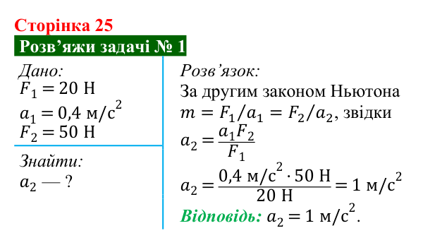 Розв’язок задачі 1 до § 3 (с. 25) з фізики для 9 класу (Засєкіна, 2026): Закони Ньютона