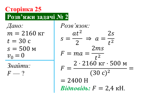 Розв’язок задачі 2 до § 3 (с. 25) з фізики для 9 класу (Засєкіна, 2026): Закони Ньютона