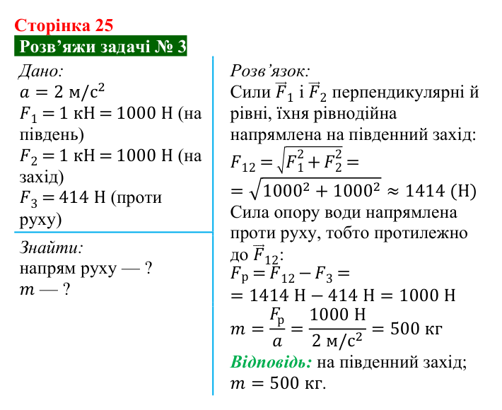 Розв’язок задачі 3 до § 3 (с. 25) з фізики для 9 класу (Засєкіна, 2026): Закони Ньютона