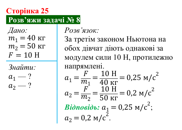 Розв’язок задачі 8 до § 3 (с. 25) з фізики для 9 класу (Засєкіна, 2026): Закони Ньютона