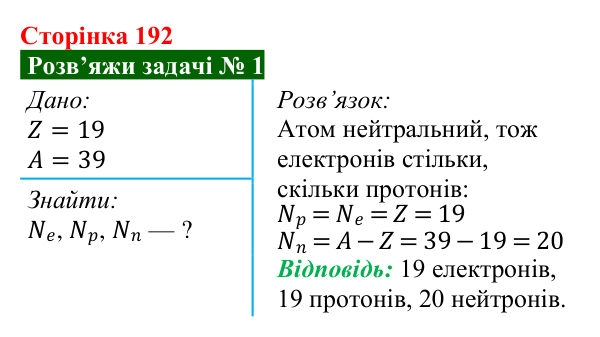 Розв’язок задачі 1 до § 30 (с. 192) з фізики для 9 класу (Засєкіна, 2026): Будова атома