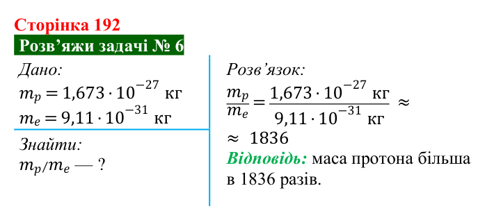 Розв’язок задачі 6 до § 30 (с. 192) з фізики для 9 класу (Засєкіна, 2026): Будова атома