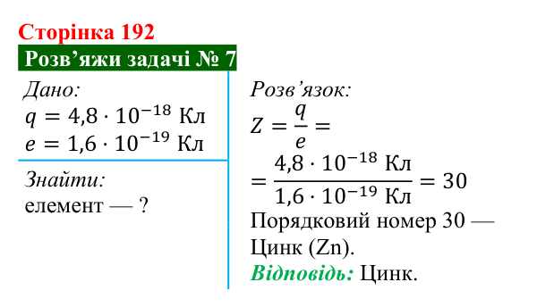 Розв’язок задачі 7 до § 30 (с. 192) з фізики для 9 класу (Засєкіна, 2026): Будова атома