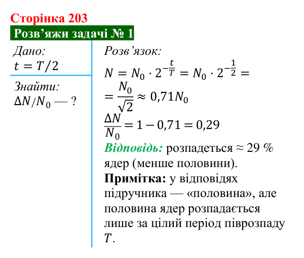 Розв’язок задачі 1 до § 32 (с. 203) з фізики для 9 класу (Засєкіна, 2026): Активність радіонуклідів