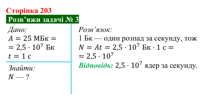 Розв’язок задачі 3 до § 32 (с. 203) з фізики для 9 класу (Засєкіна, 2026): Активність радіонуклідів