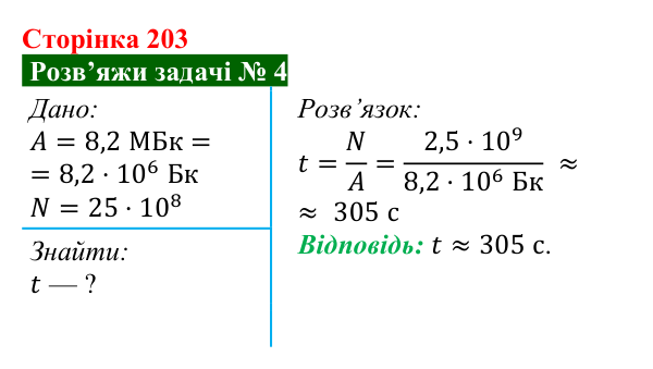 Розв’язок задачі 4 до § 32 (с. 203) з фізики для 9 класу (Засєкіна, 2026): Активність радіонуклідів