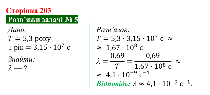 Розв’язок задачі 5 до § 32 (с. 203) з фізики для 9 класу (Засєкіна, 2026): Активність радіонуклідів