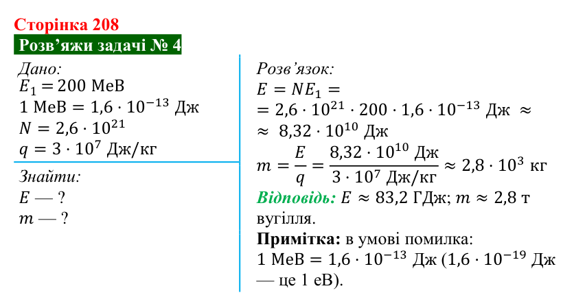 Розв’язок задачі 4 до § 33 (с. 208) з фізики для 9 класу (Засєкіна, 2026): Ядерні реакції