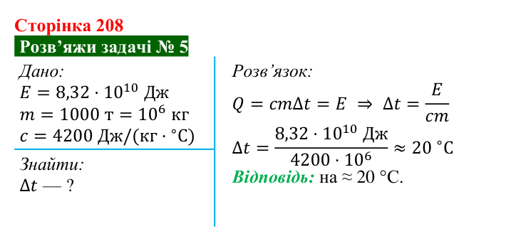 Розв’язок задачі 5 до § 33 (с. 208) з фізики для 9 класу (Засєкіна, 2026): Ядерні реакції