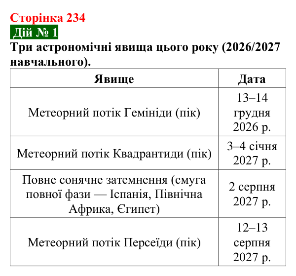 Відповідь до завдання «Дій» № 1 § 37 (с. 234) з фізики для 9 класу (Засєкіна, 2026): Астрономічні явища