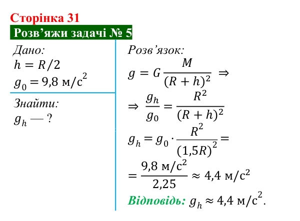 Розв’язок задачі 5 до § 4 (с. 31) з фізики для 9 класу (Засєкіна, 2026): Сила тяжіння і вільне падіння